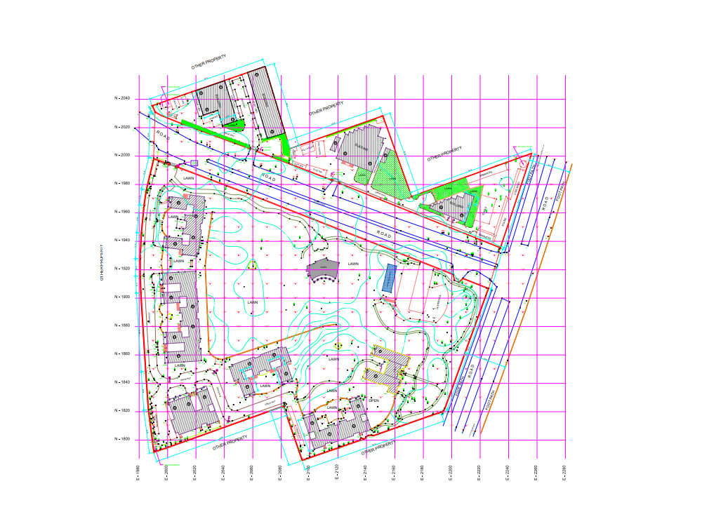 Anand Farm-Model